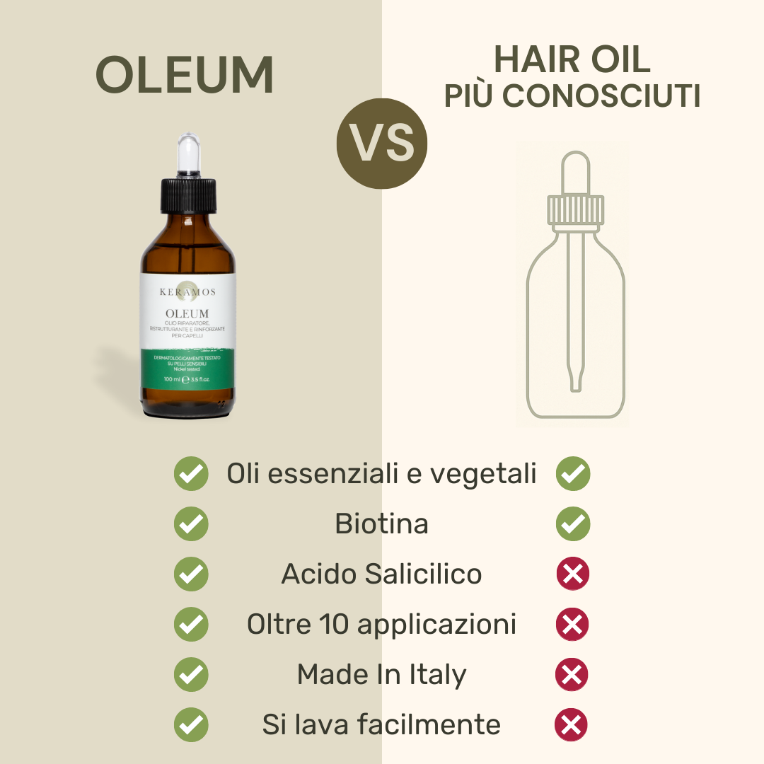 OLEUM Olio riparatore, ristrutturante e rinforzante per capelli 100ml