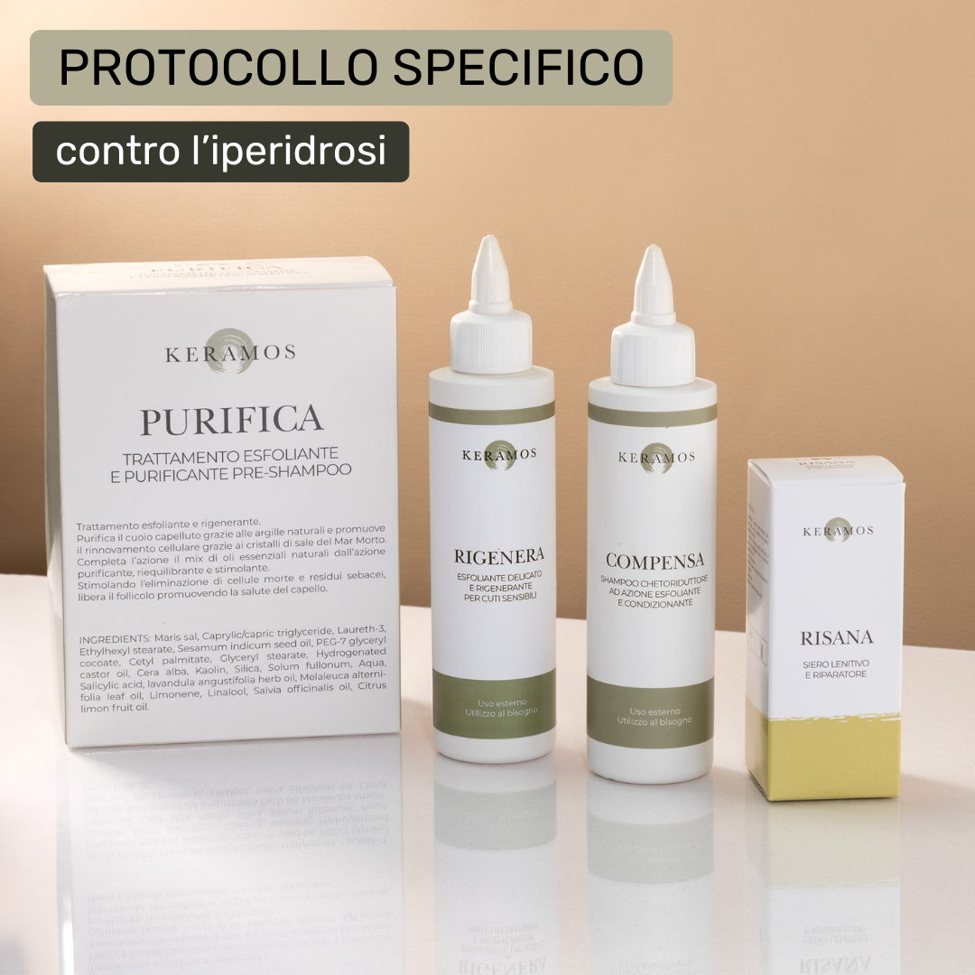 Protocollo SOS Iperidrosi