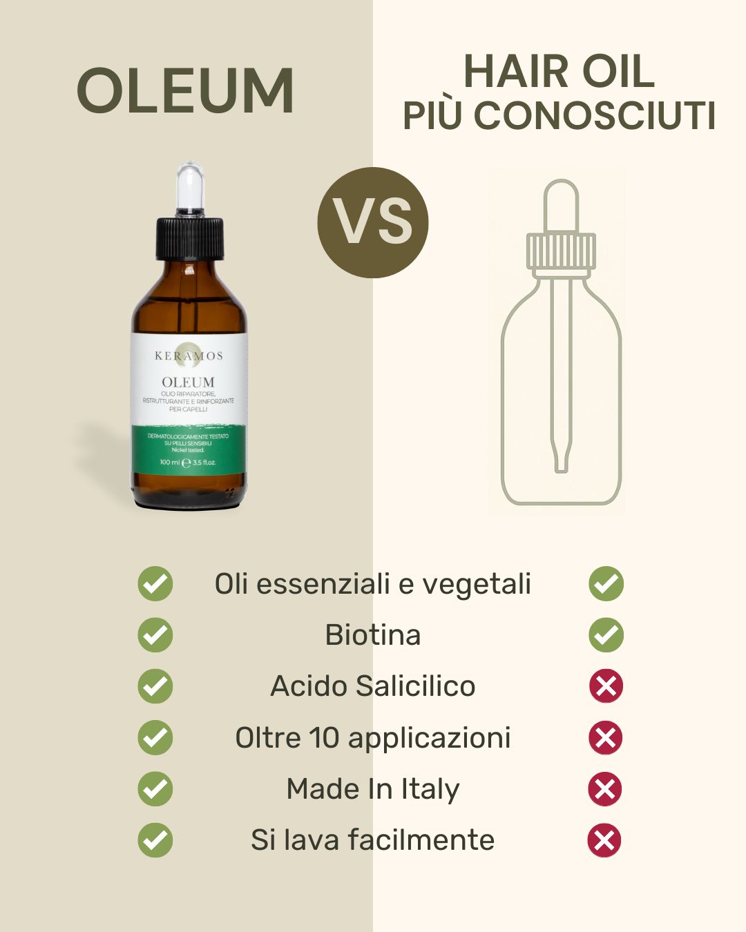 OLEUM 2-Q.jpg
